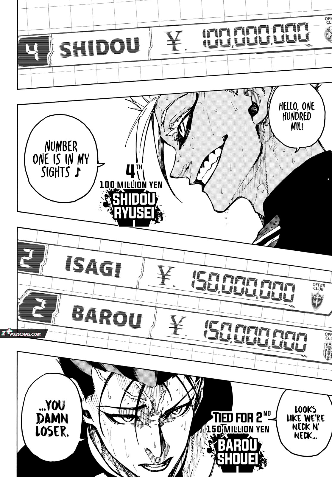 Blue Lock Chapter 246 page 6 - Chapter 246: Irregularity & Abnormality