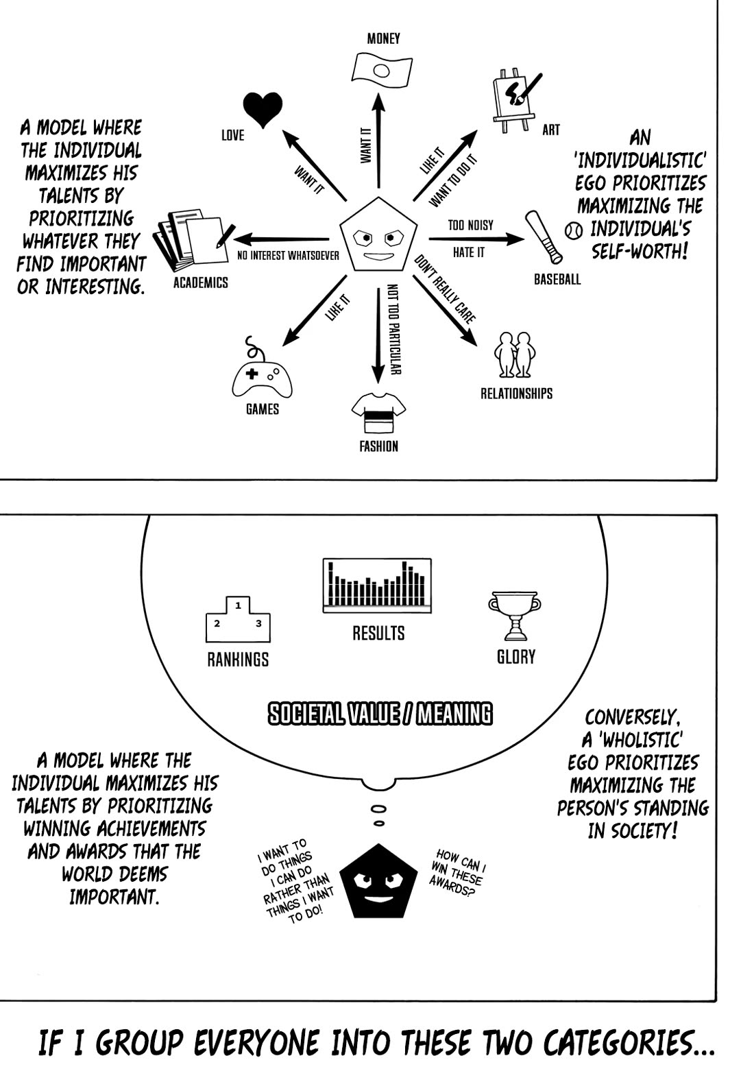 Blue Lock Chapter 254 page 9 - Chapter 254: My Model. The World Model