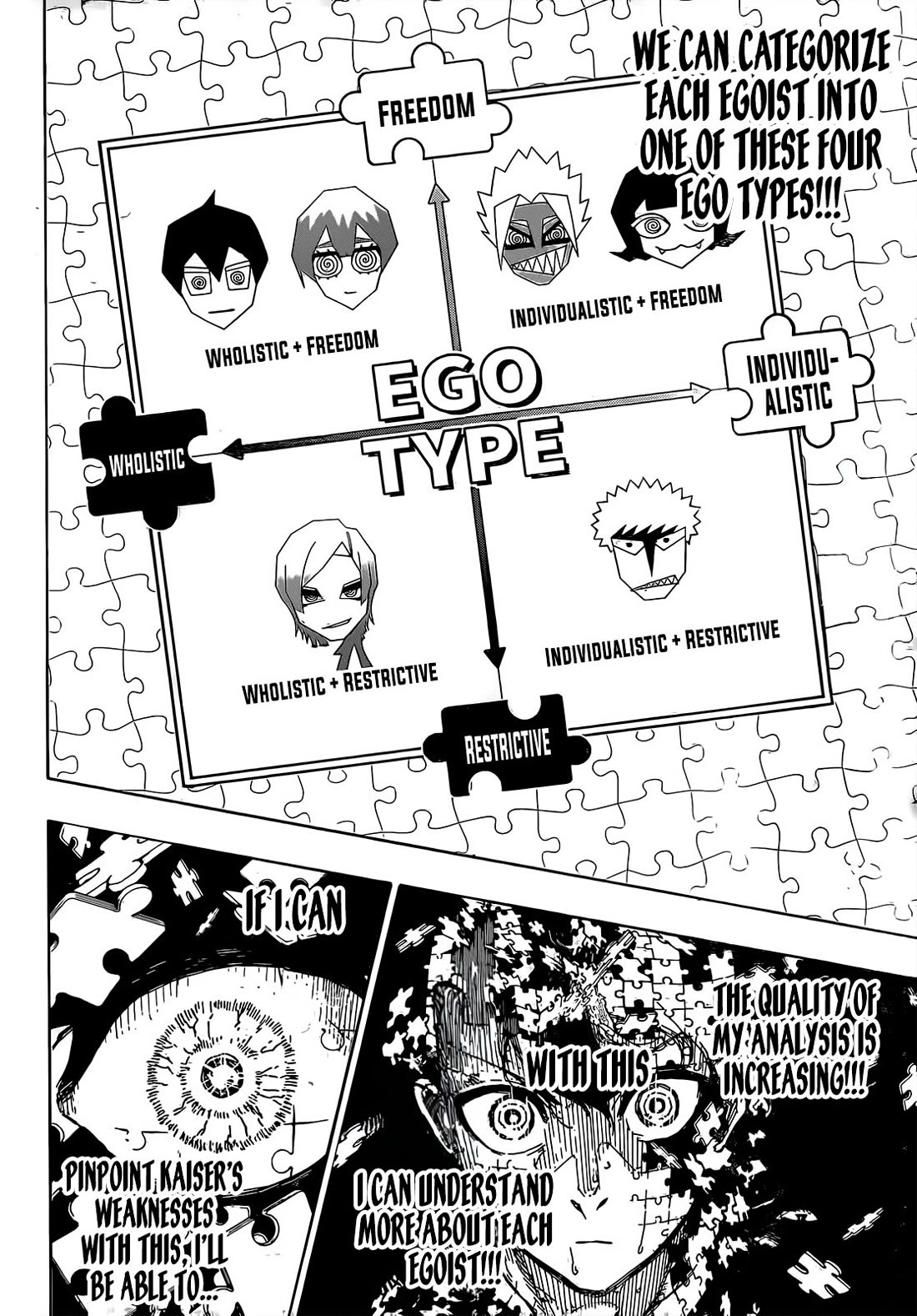 Blue Lock Chapter 267 page 15 - Chapter 267: The Golden Ticket