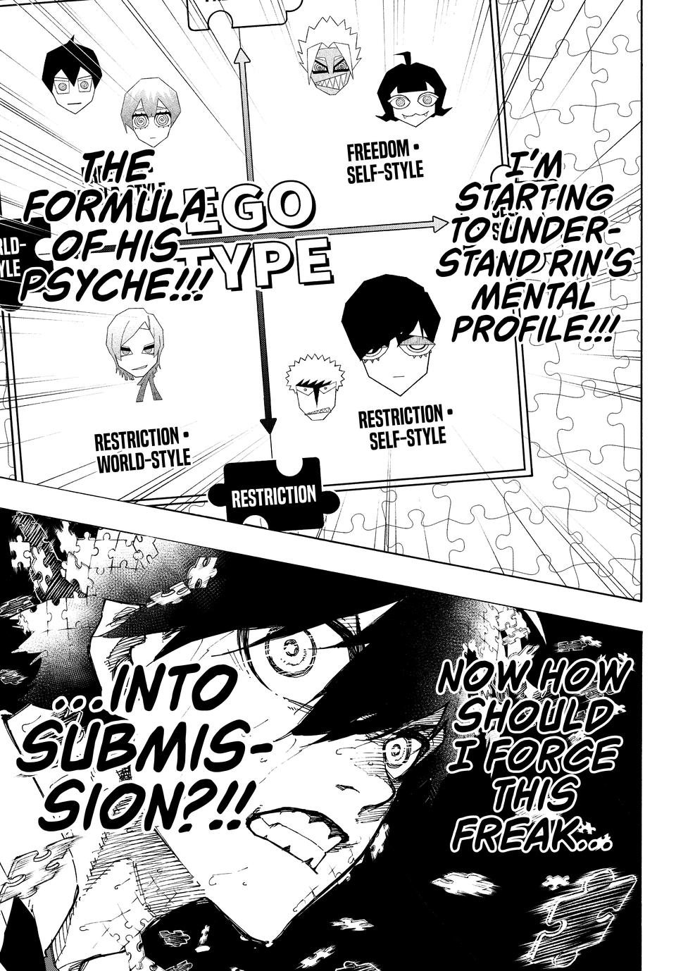 Blue Lock Chapter 270 page 9 - Chapter 270: Break