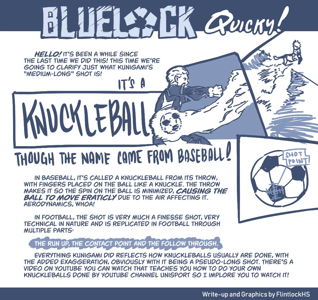 Blue Lock Chapter 29 page 21 - Chapter 29: Evolving In a Flash