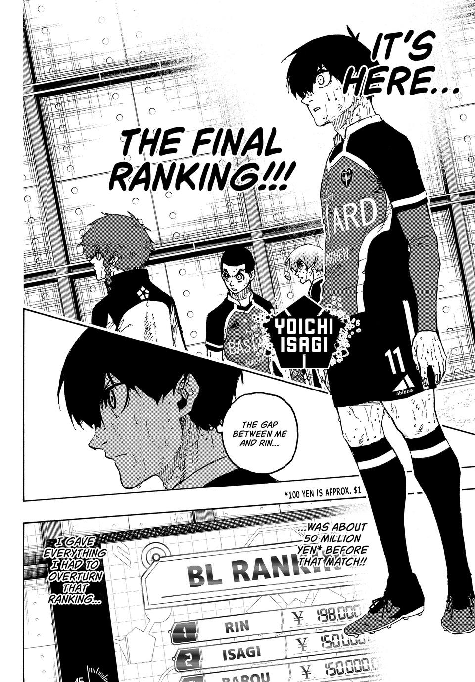 Blue Lock Chapter 295 page 10 - Chapter 295