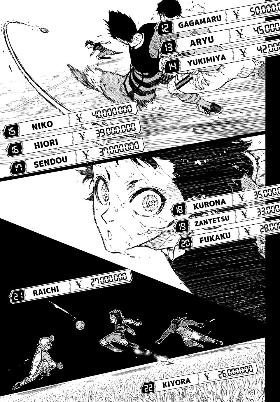 Blue Lock Chapter 298 page 19 - Chapter 298