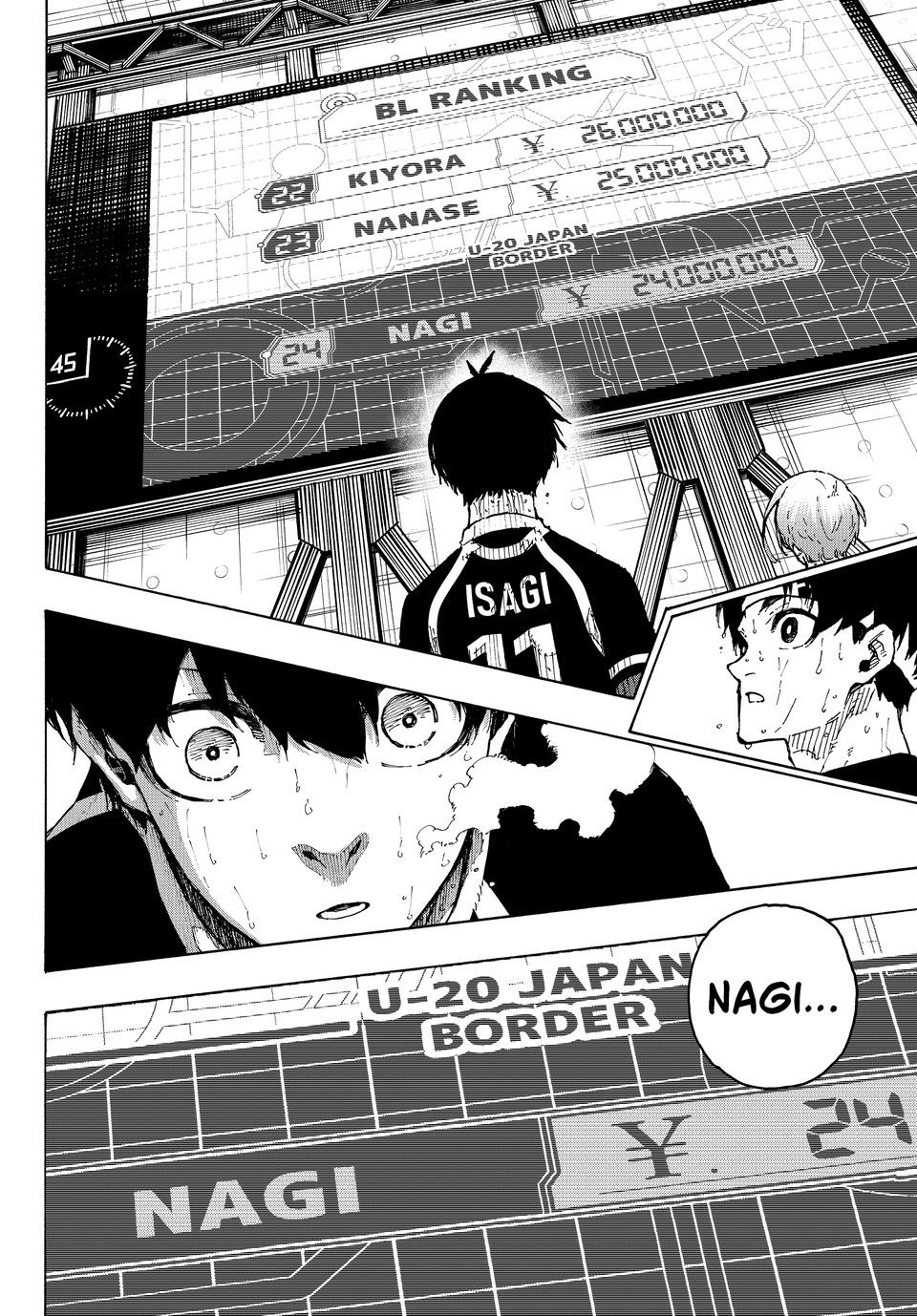 Blue Lock Chapter 298 page 21 - Chapter 298