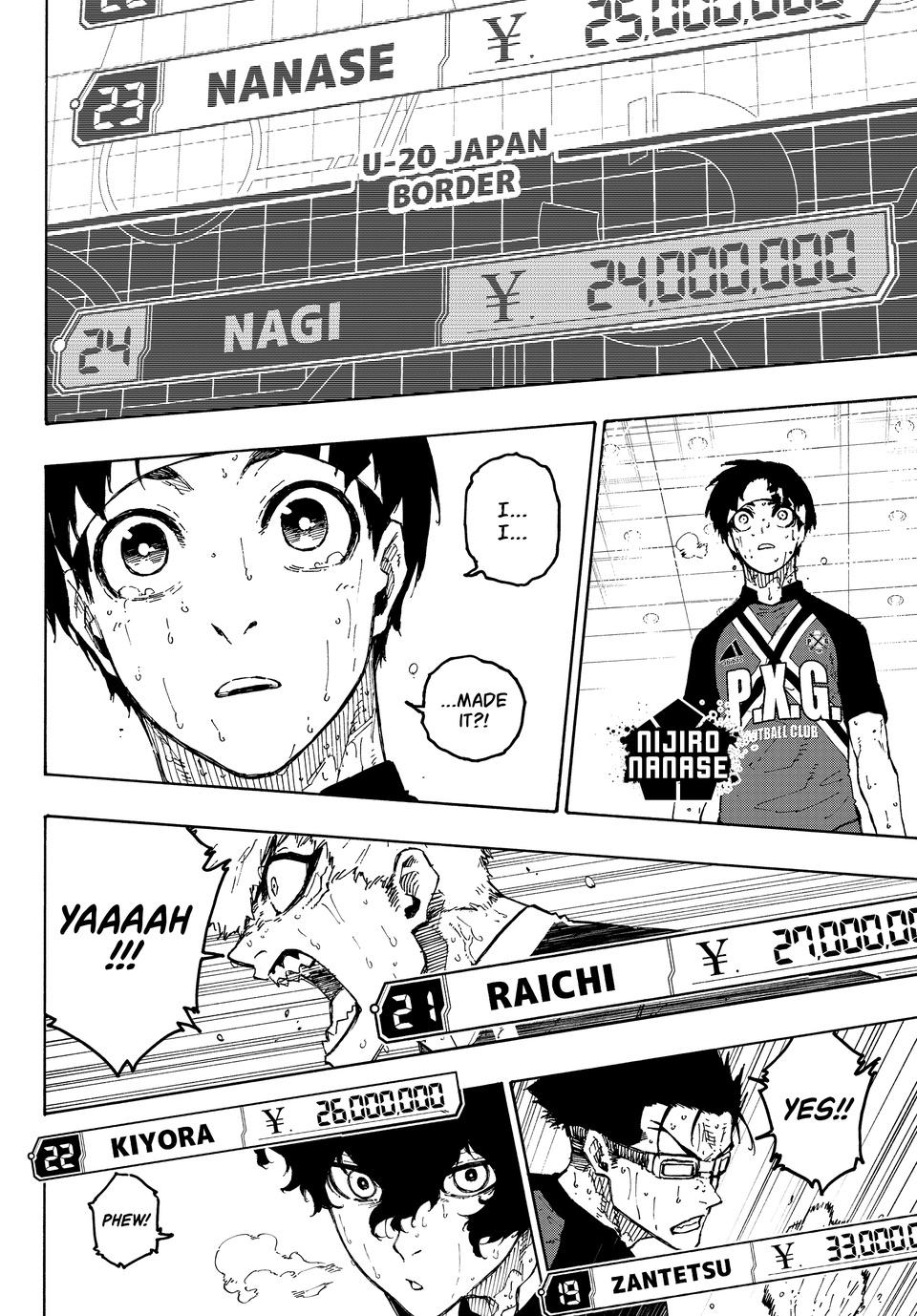 Blue Lock Chapter 299 page 2 - Chapter 299