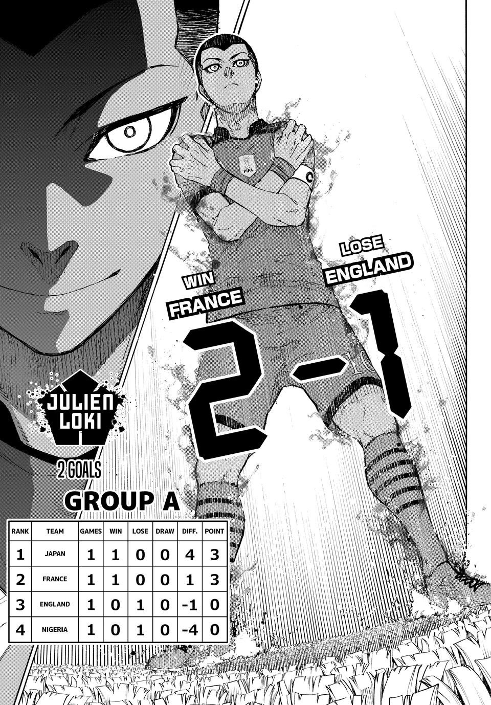 Blue Lock Chapter 329 page 4 - Chapter 329