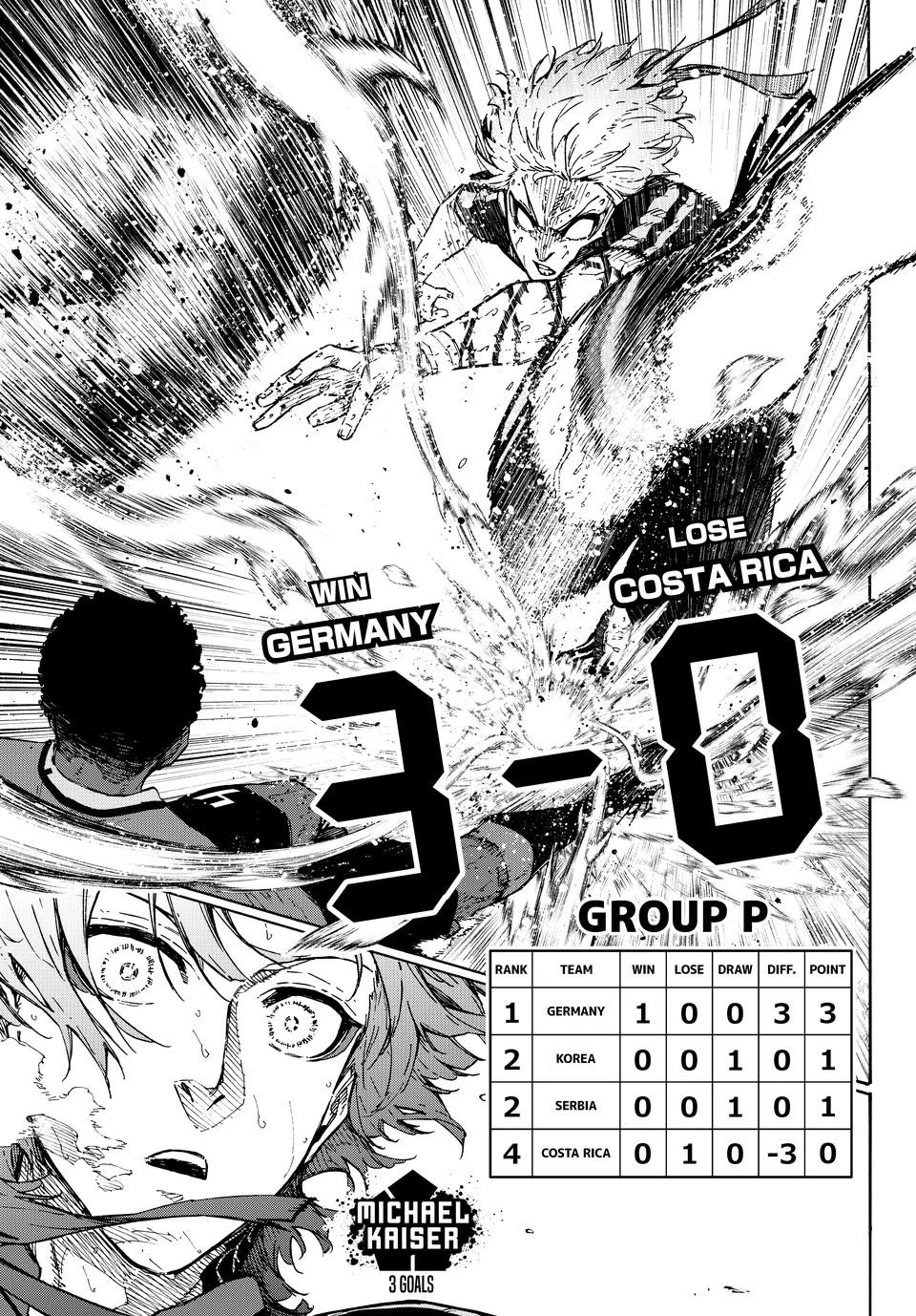 Blue Lock Chapter 329 page 6 - Chapter 329