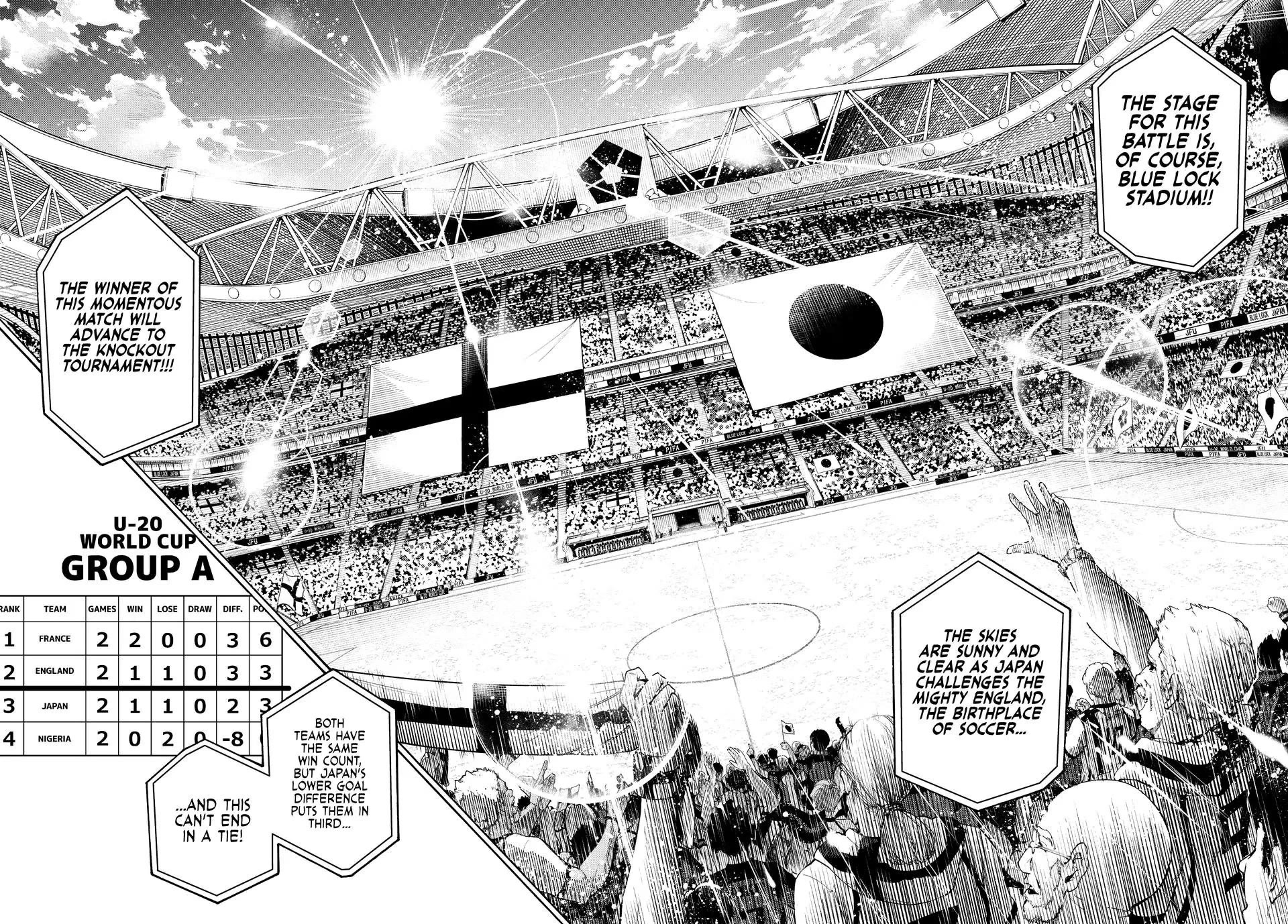 Blue Lock Chapter 354 page 2 - Chapter 354