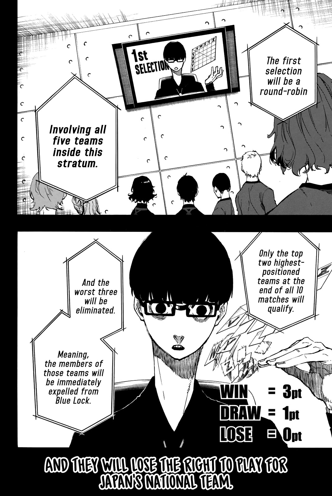 Blue Lock Chapter 5 page 6 - Chapter 5: Football From Scratch