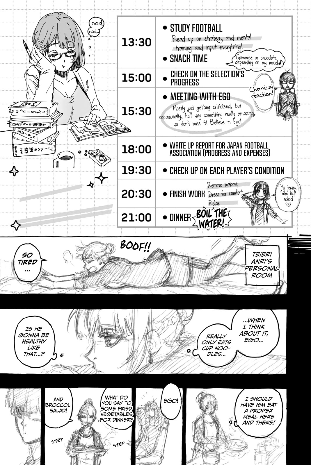 Blue Lock Chapter 71.5 page 5 - Chapter 71.5: Teieri Anri's Blue Lock Diary