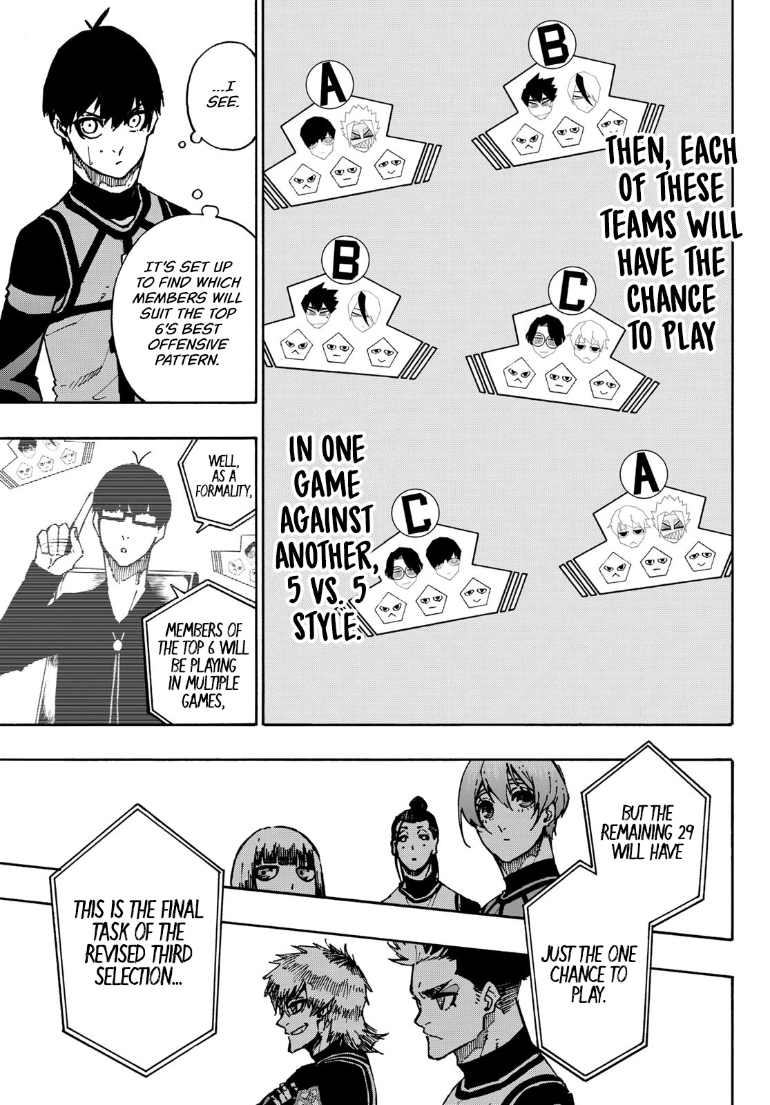 Blue Lock Chapter 95 page 13 - Chapter 95: Tryout