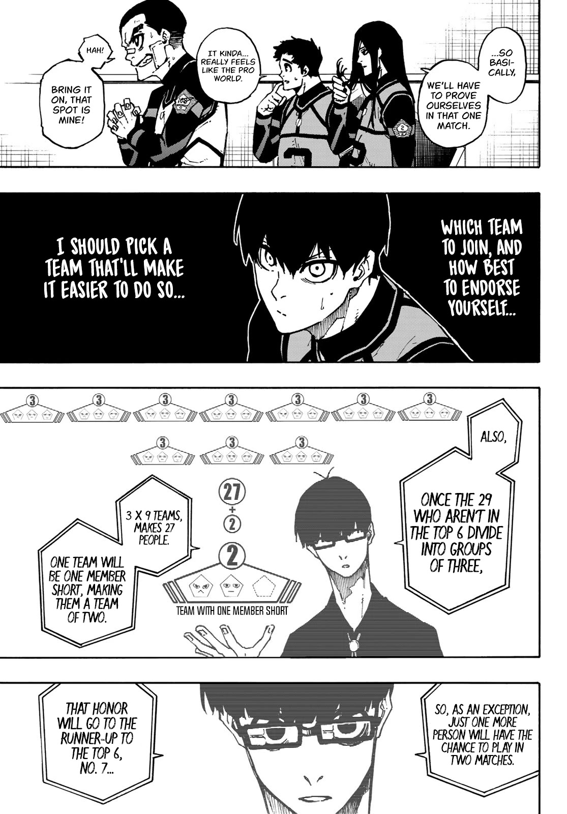 Blue Lock Chapter 95 page 15 - Chapter 95: Tryout