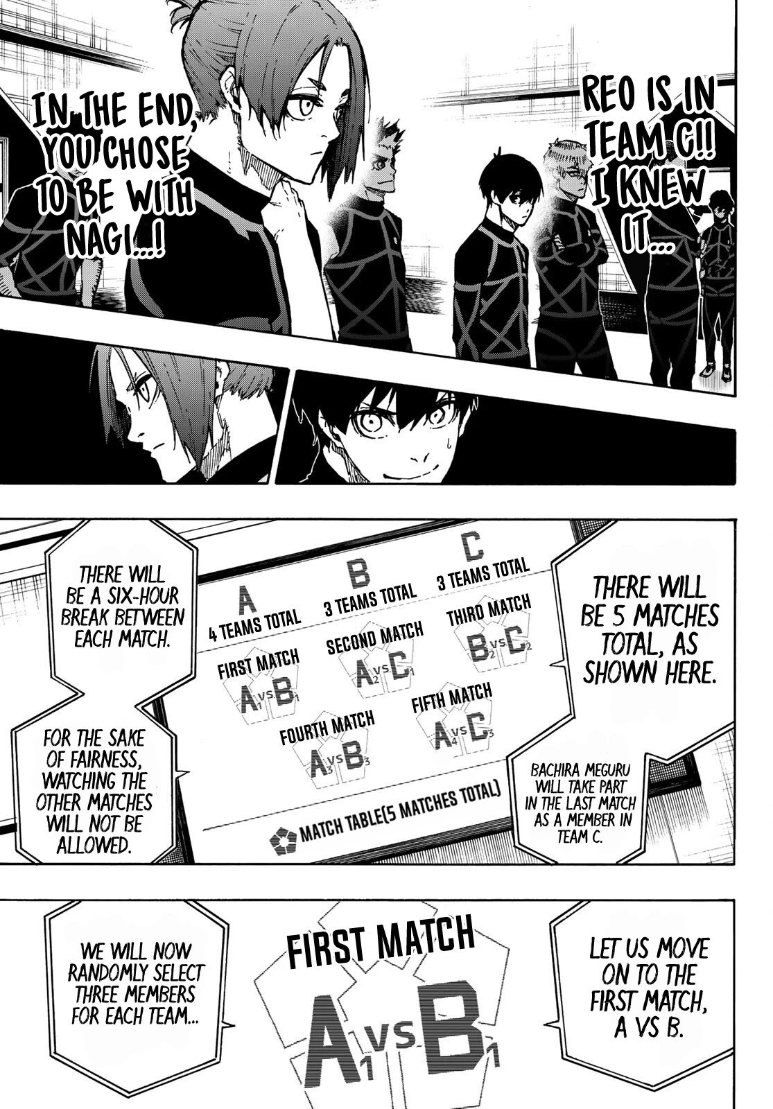 Blue Lock Chapter 97 page 5 - Chapter 97: Last Ticket