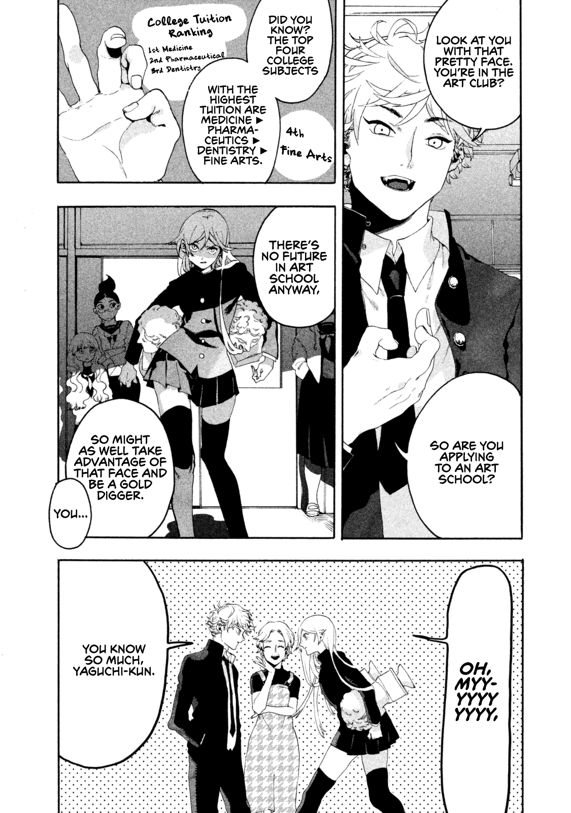 Blue Period. Chapter 1 page 28 - Chapter 1: I Discovered the Joy of Painting