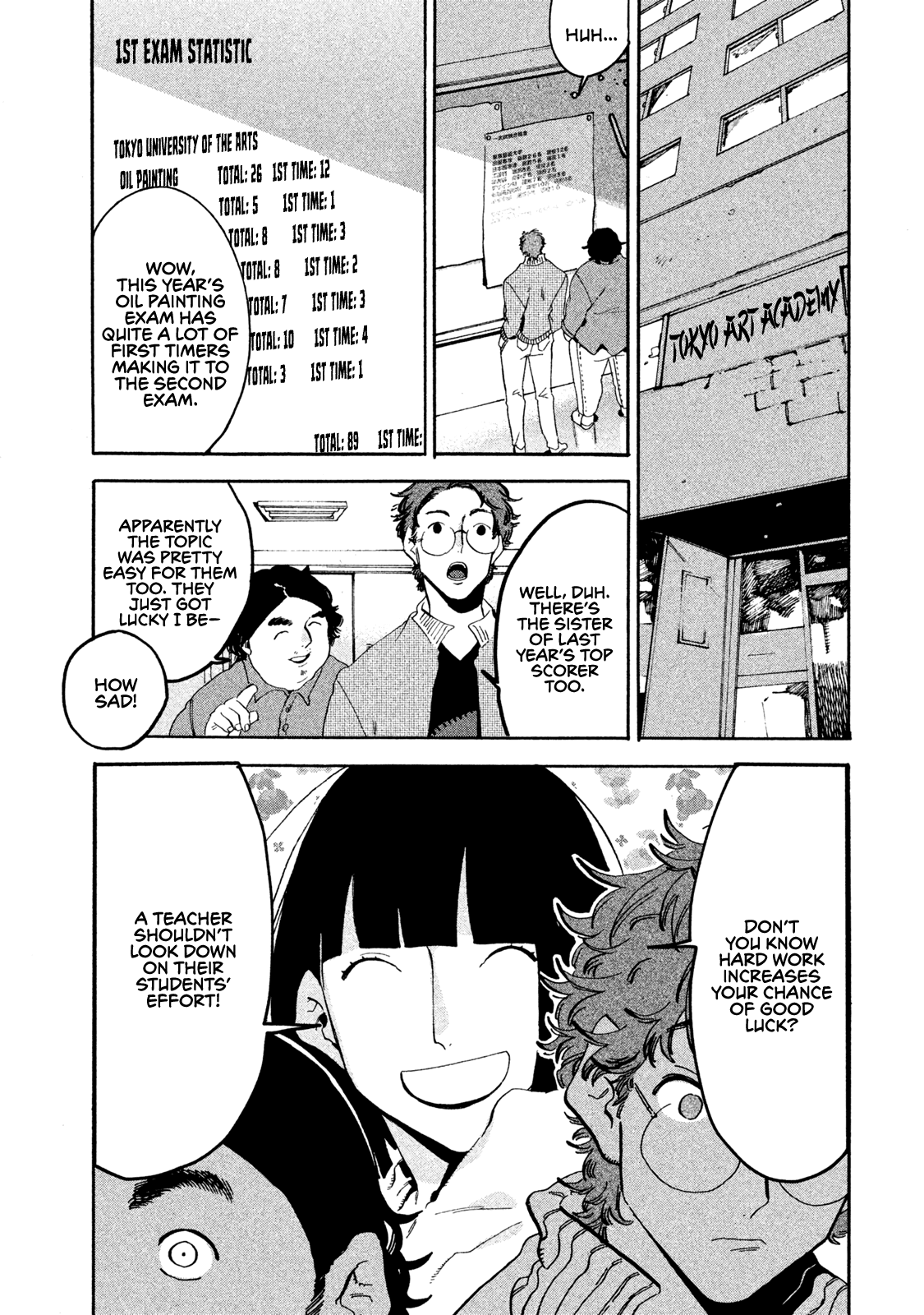 Blue Period. Chapter 18 page 2 - Chapter 18: Wandering Knife