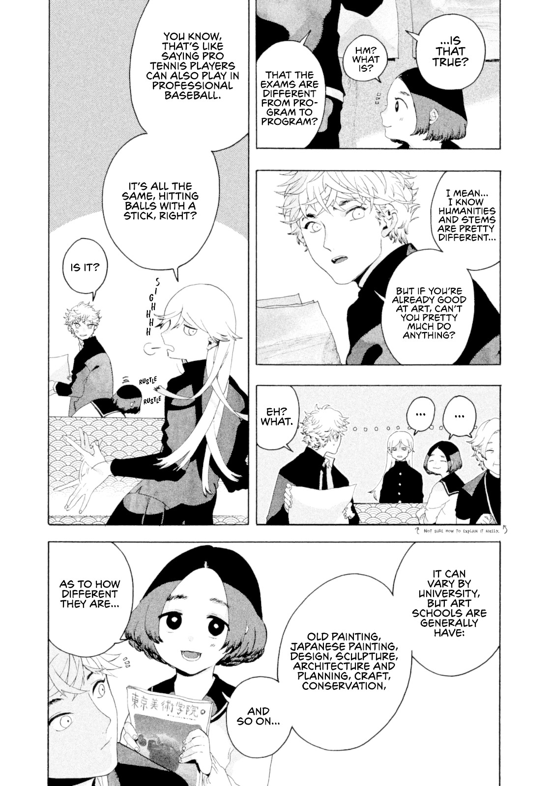Blue Period. Chapter 2 page 11 - Chapter 2: Efficient Use of Time