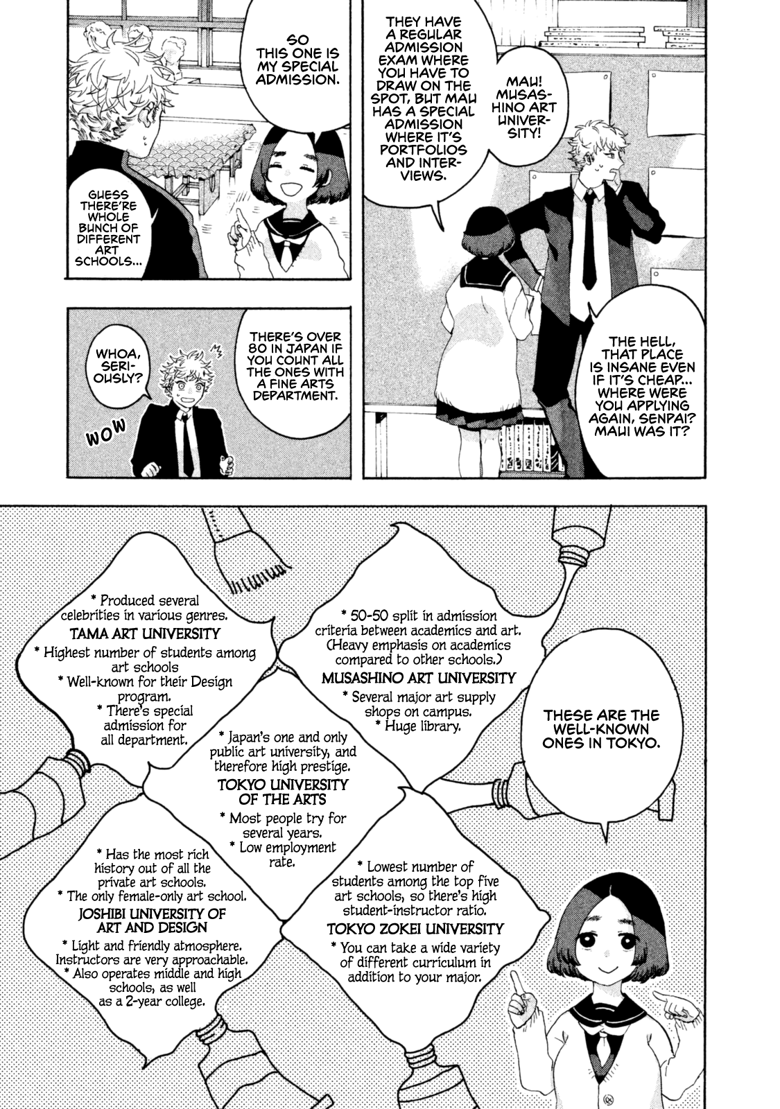 Blue Period. Chapter 2 page 17 - Chapter 2: Efficient Use of Time