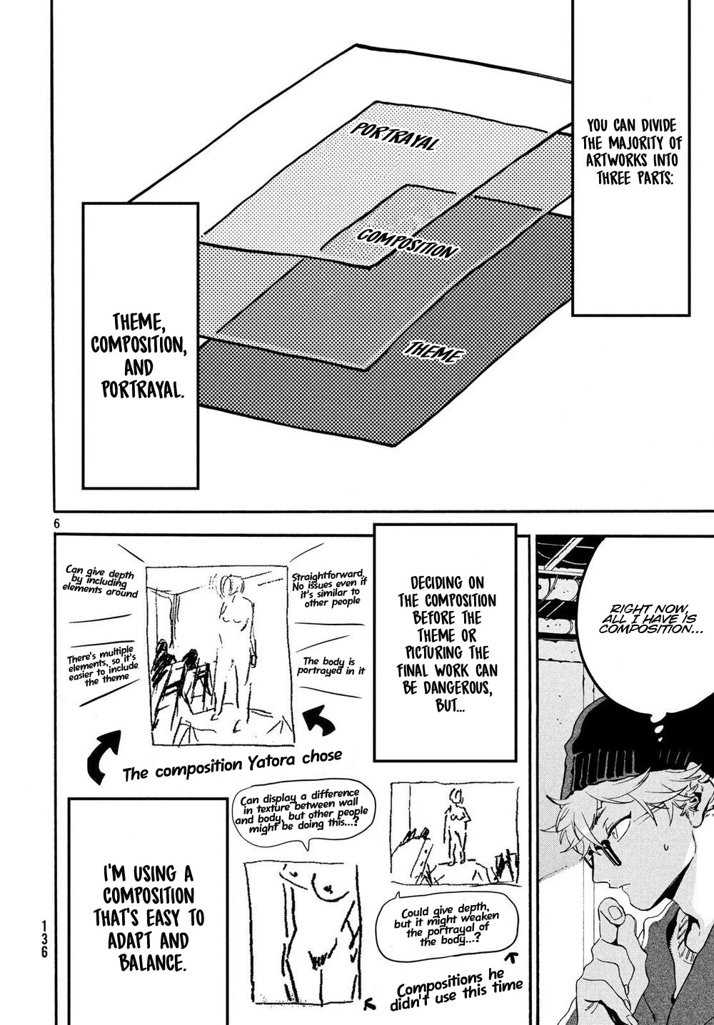 Blue Period. Chapter 23 page 6 - Chapter 23: The Second Exam Begins Here
