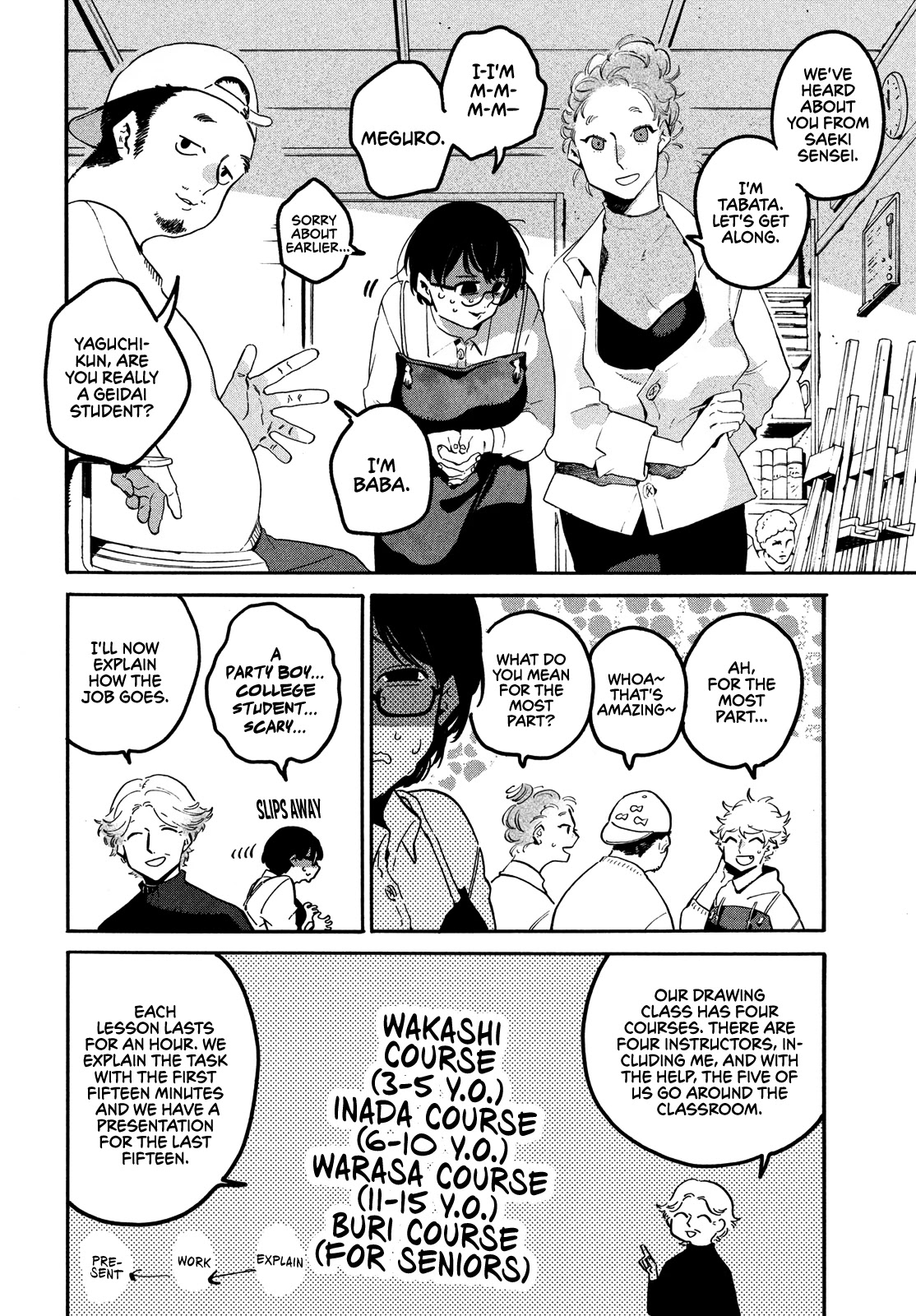 Blue Period. Chapter 43 page 7 - Chapter 43: Why? Why? Why?