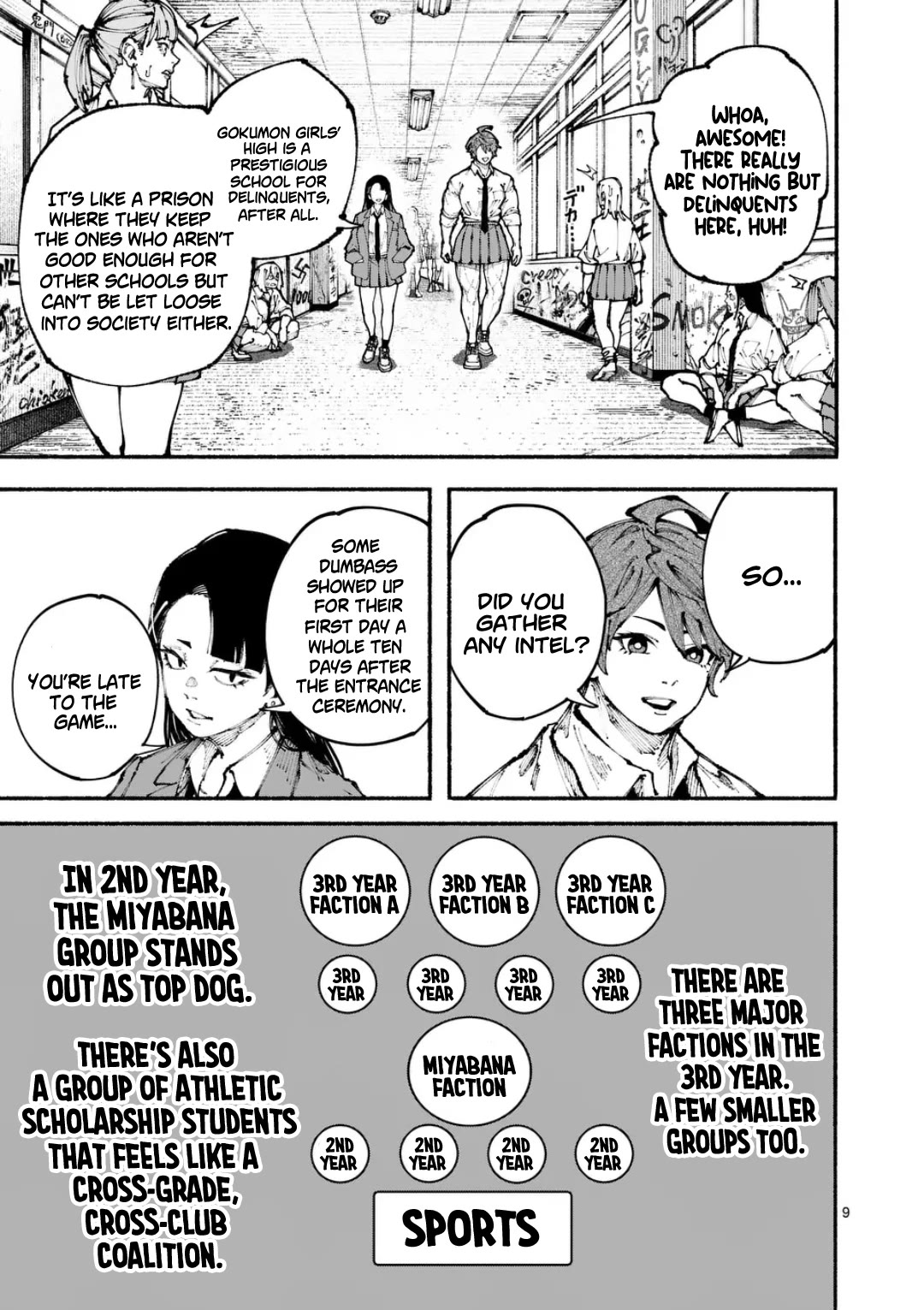 Blue Ursus Chapter 1 page 8 - Chapter 1: Gokumon Girls' Highschool