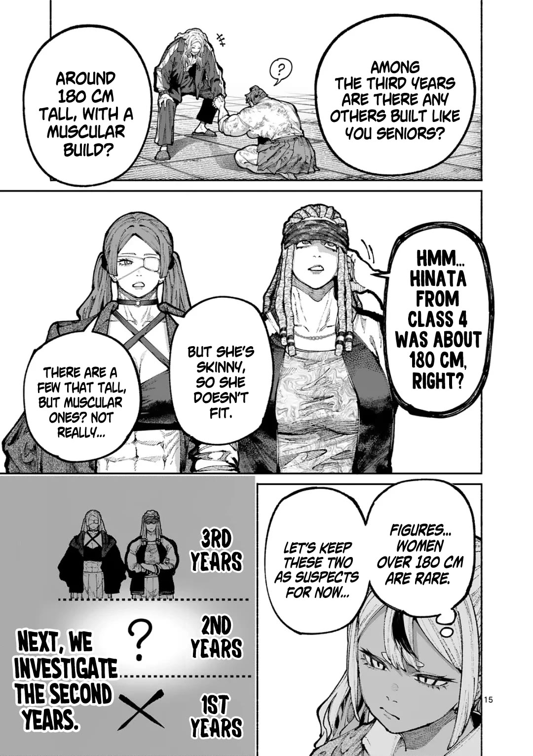 Blue Ursus Chapter 21 page 14 - Chapter 21: The Strongest Third Year