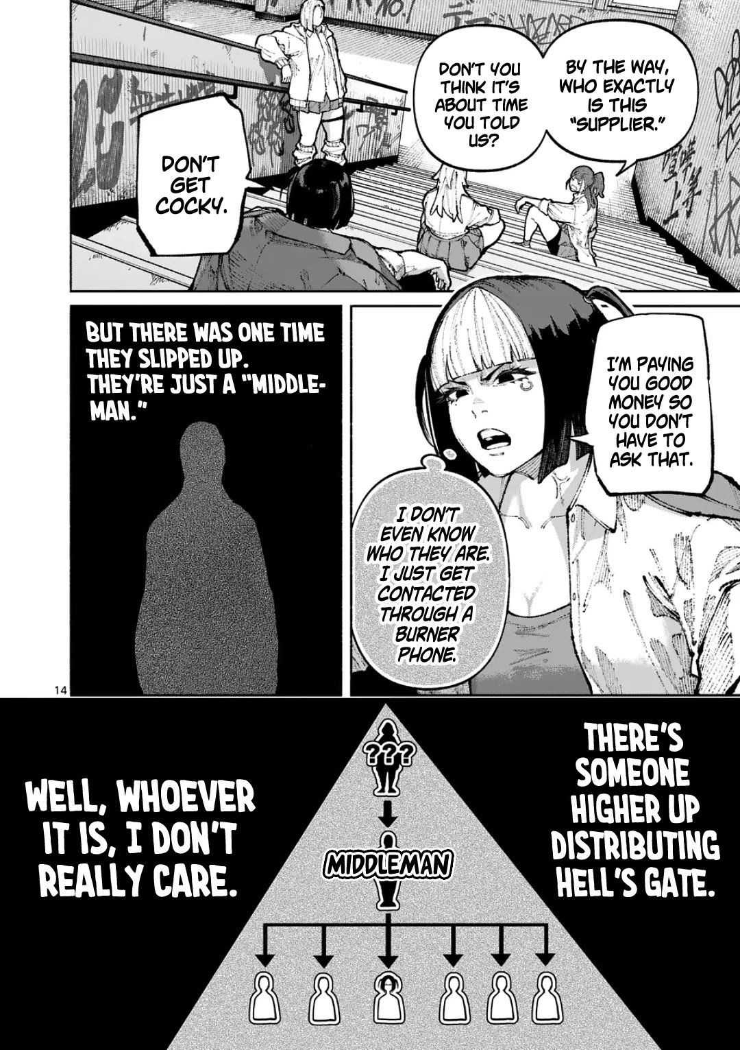 Blue Ursus Chapter 25 page 14 - Chapter 25: The True Identity of the Dealer