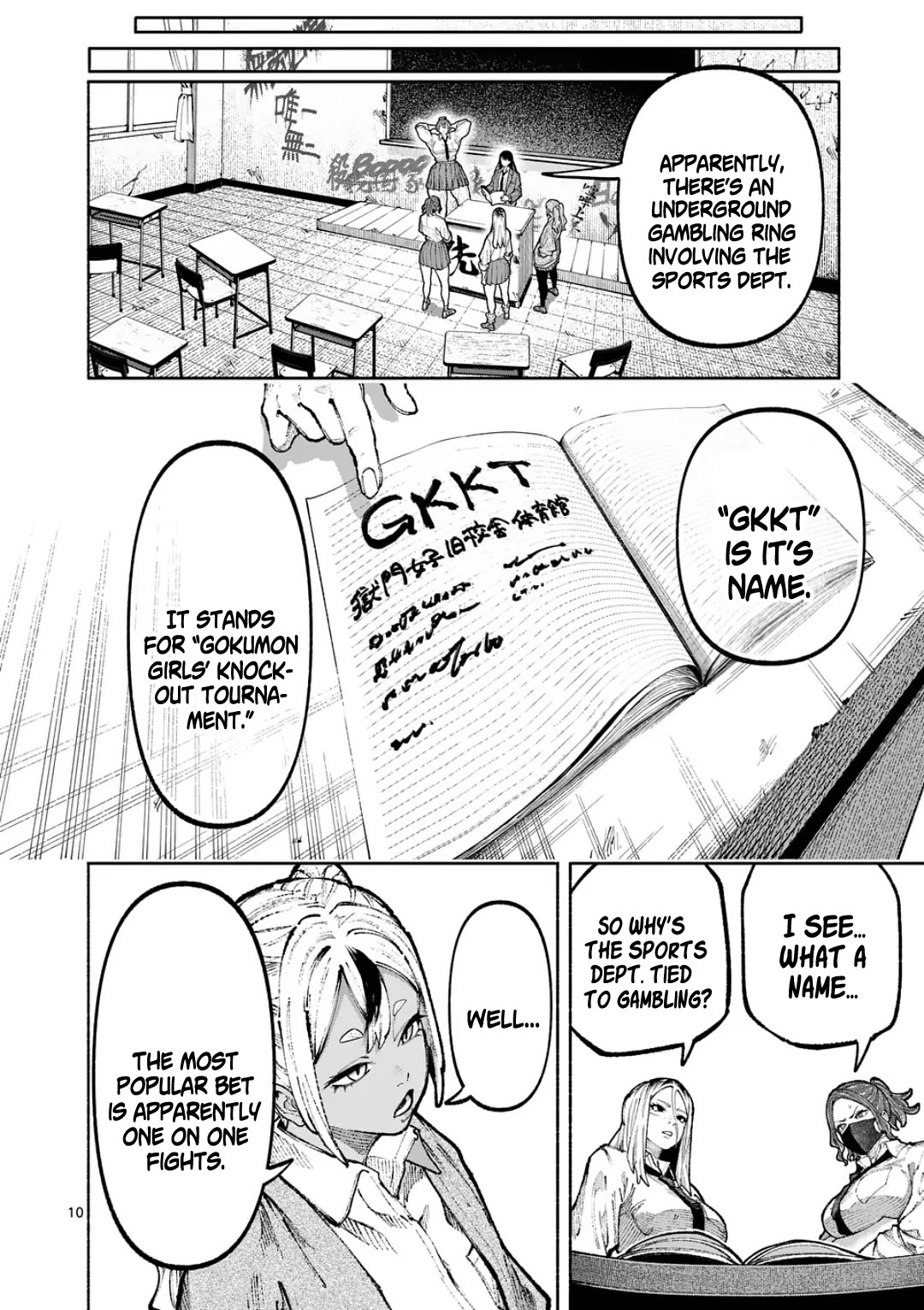 Blue Ursus Chapter 32 page 10 - Chapter 32: The Hellhole called the Athletic Department