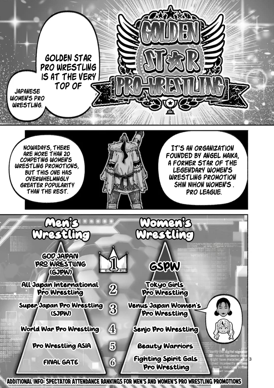 Blue Ursus Chapter 42 page 3 - Chapter 42: The Pinnacle of Women's Professional Wrestling