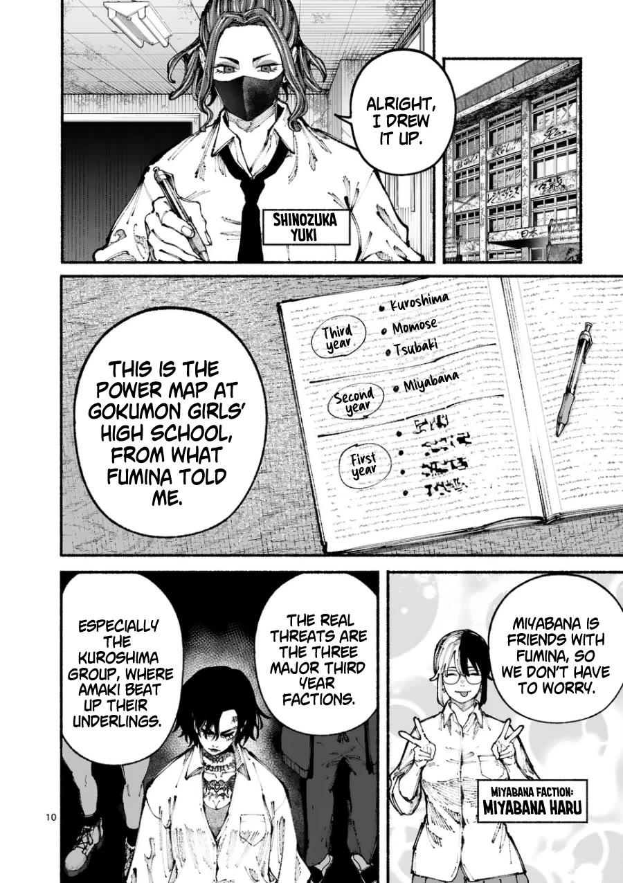 Blue Ursus Chapter 5 page 10 - Chapter 5: The Kuroshima Faction