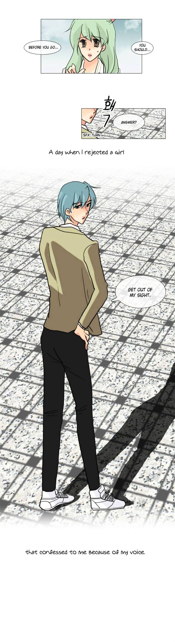 BlueMic! Chapter 0 page 3 - Chapter 0 : Prologue