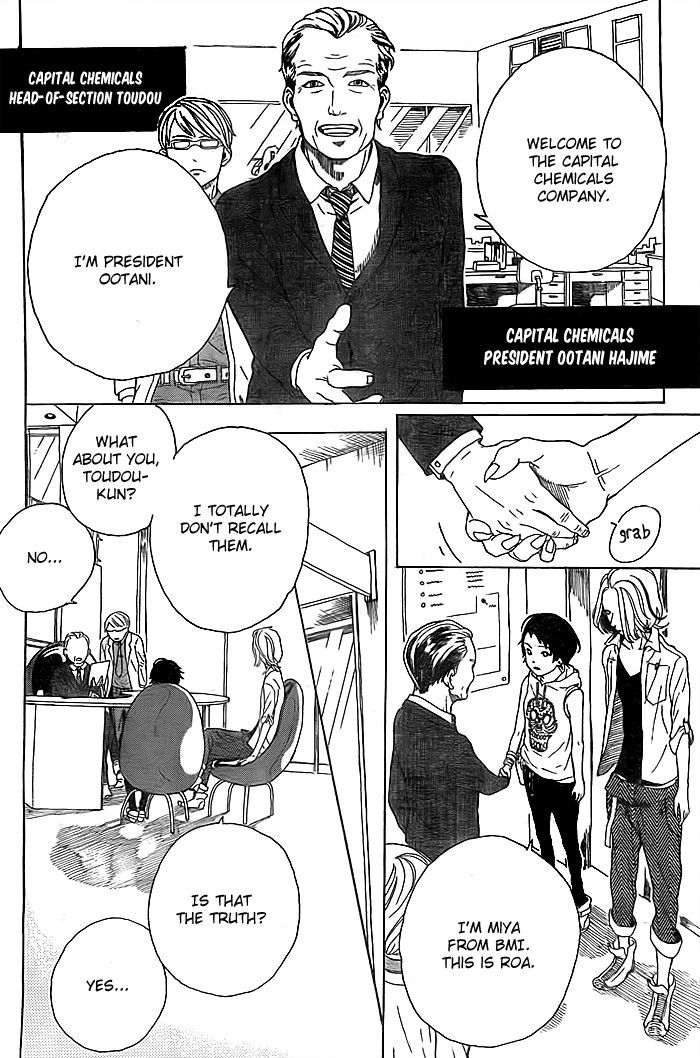 BMI Chapter 1 page 20 - Chapter 1