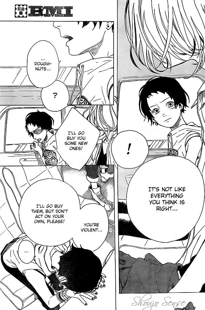 BMI Chapter 1 page 25 - Chapter 1