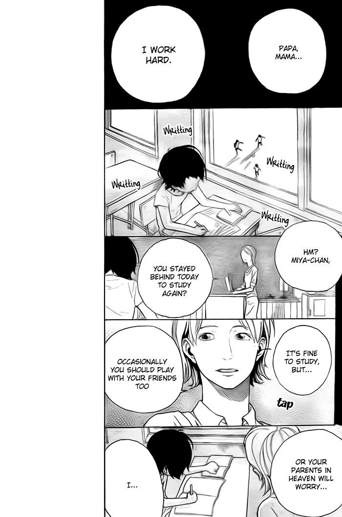 BMI Chapter 2 page 20 - Chapter 2