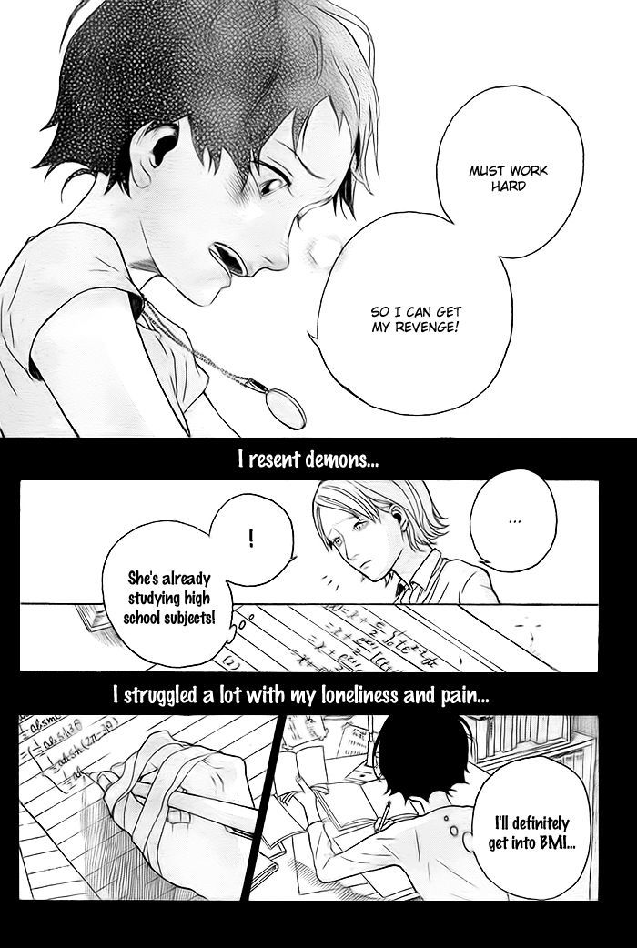 BMI Chapter 2 page 21 - Chapter 2