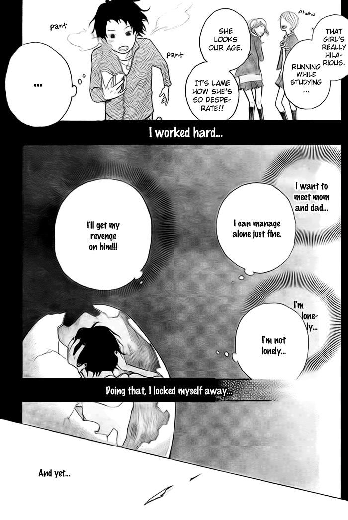 BMI Chapter 2 page 22 - Chapter 2