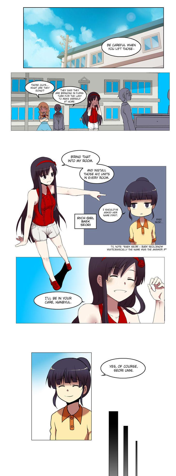 Boarding House Dorothy Chapter 3 page 2 - Chapter 3