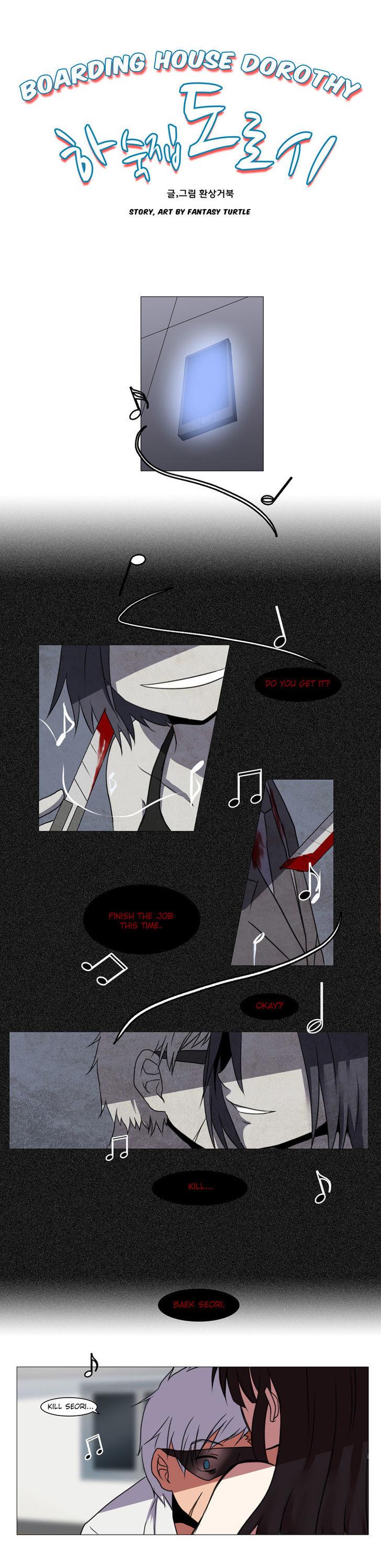 Boarding House Dorothy Chapter 7 page 2 - Chapter 7 : (Fixed)
