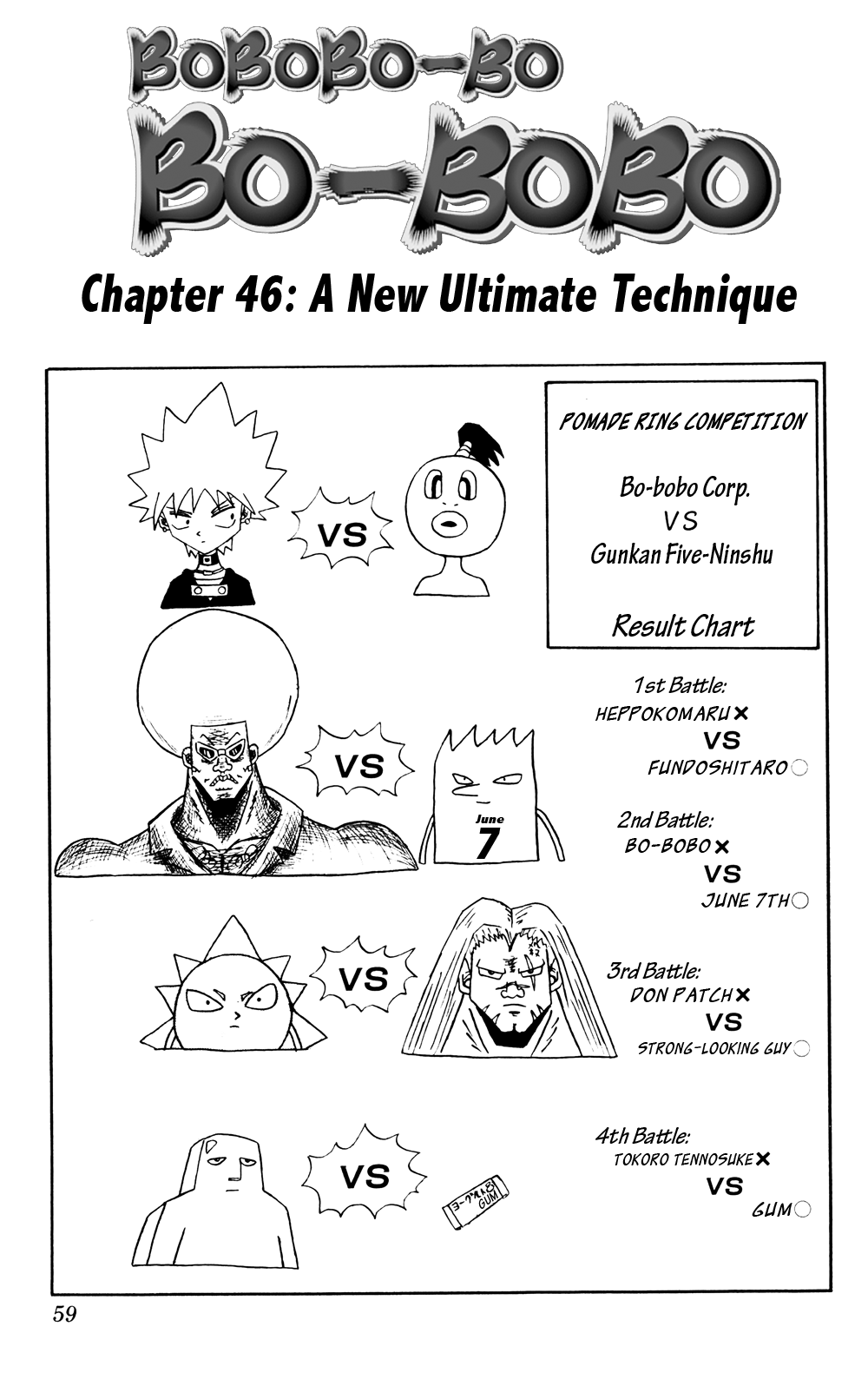 Bobobo-bo Bo-bobo Chapter 46 page 1 - Chapter 46: A New Ultimate Technique