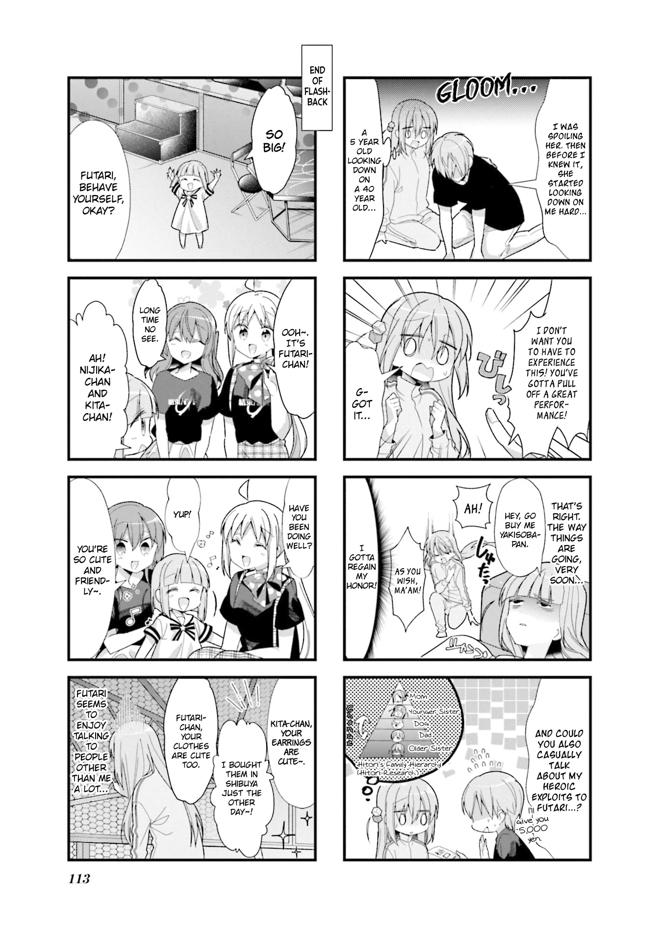 Bocchi the Rock! Chapter 25 page 4 - Chapter 25