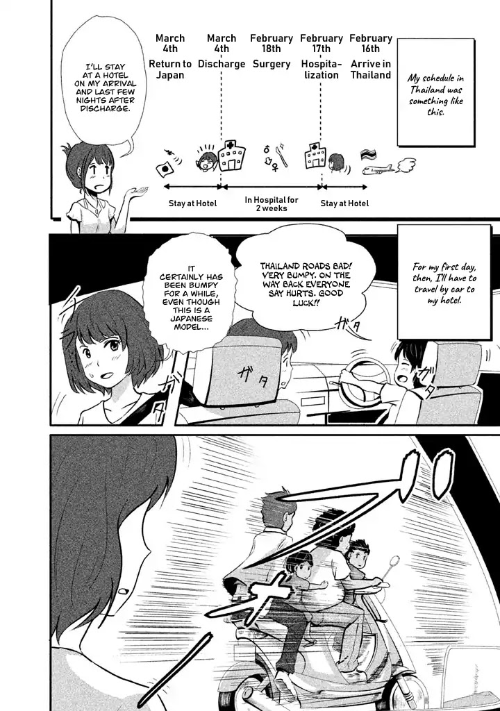 Boku ga Watashi ni Naru Tame ni Chapter 1 page 12 - Chapter 1: Vol.1 Episode 1
