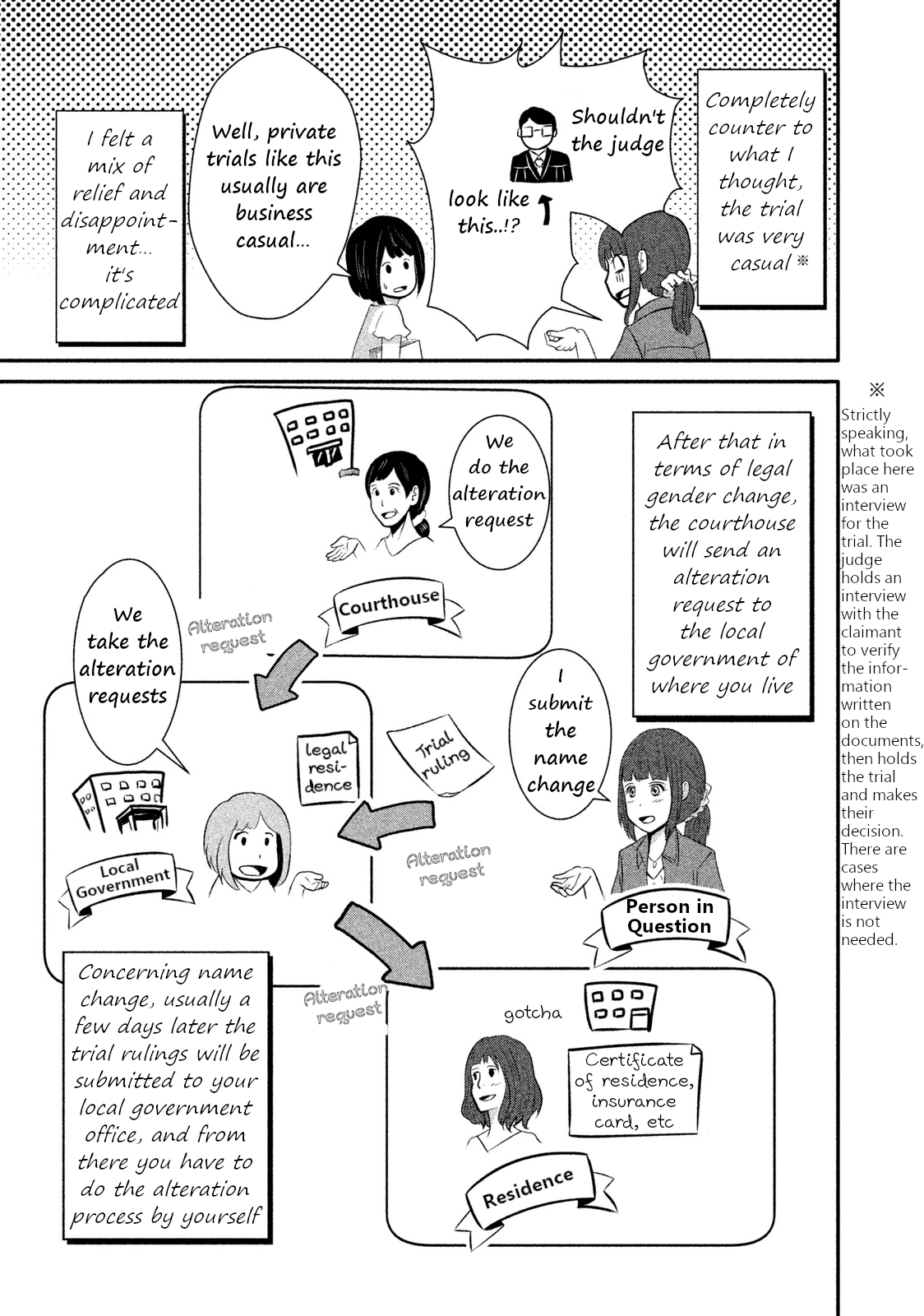 Boku ga Watashi ni Naru Tame ni Chapter 7 page 7 - Chapter 7: Episode 7