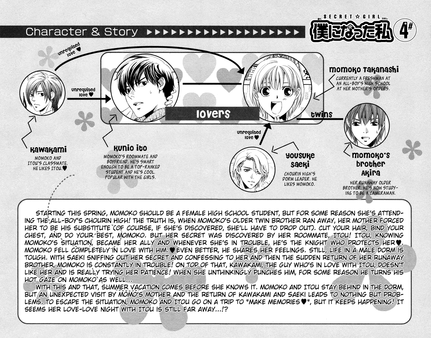 Boku ni Natta Watashi Chapter 11 page 6 - Chapter 11
