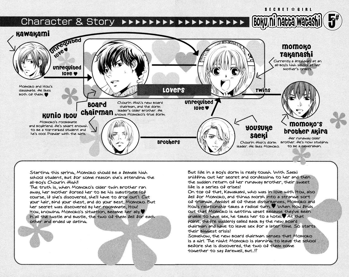 Boku ni Natta Watashi Chapter 15 page 6 - Chapter 15