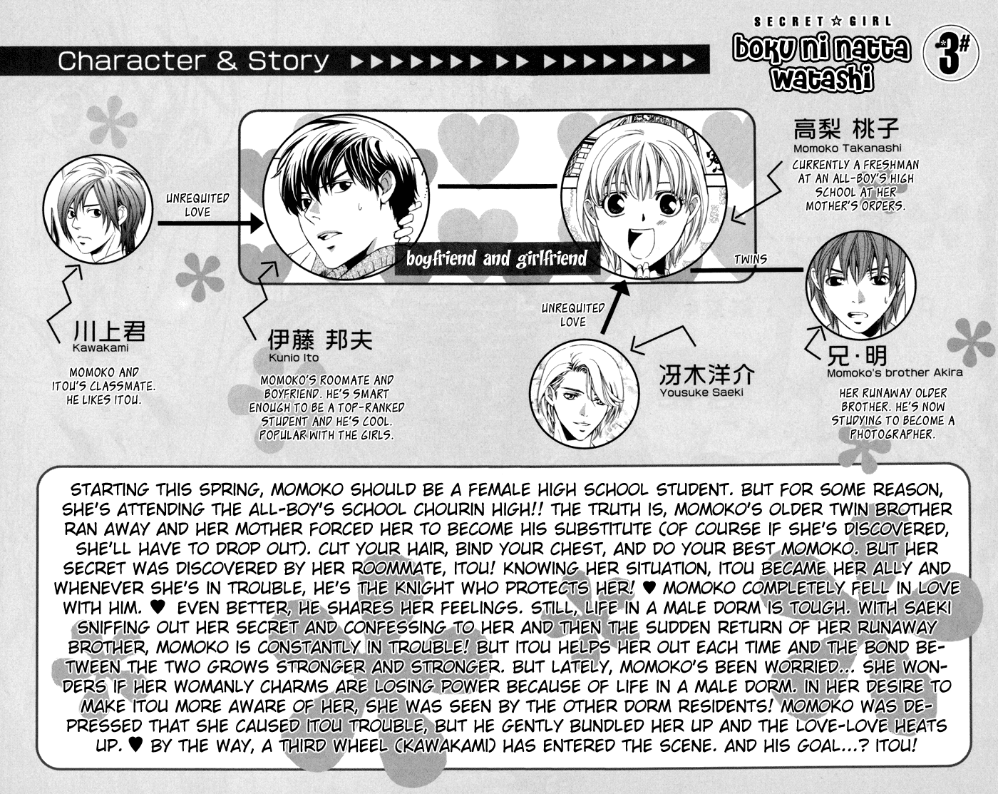 Boku ni Natta Watashi Chapter 8 page 4 - Chapter 8