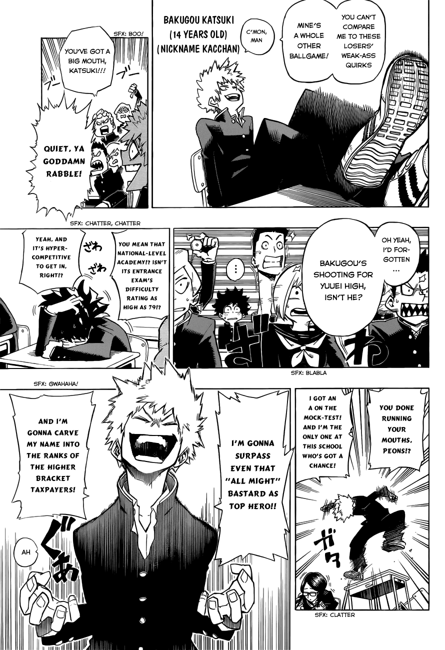 Boku no Hero Academia Chapter 1 page 10 - Chapter 1: Midoriya Izuku: The Origin