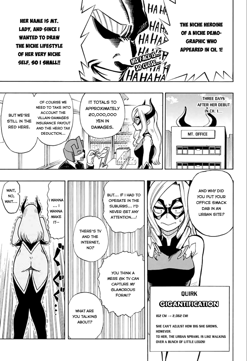 Boku no Hero Academia Chapter 10.5 page 2 - Chapter 10.5: Omake