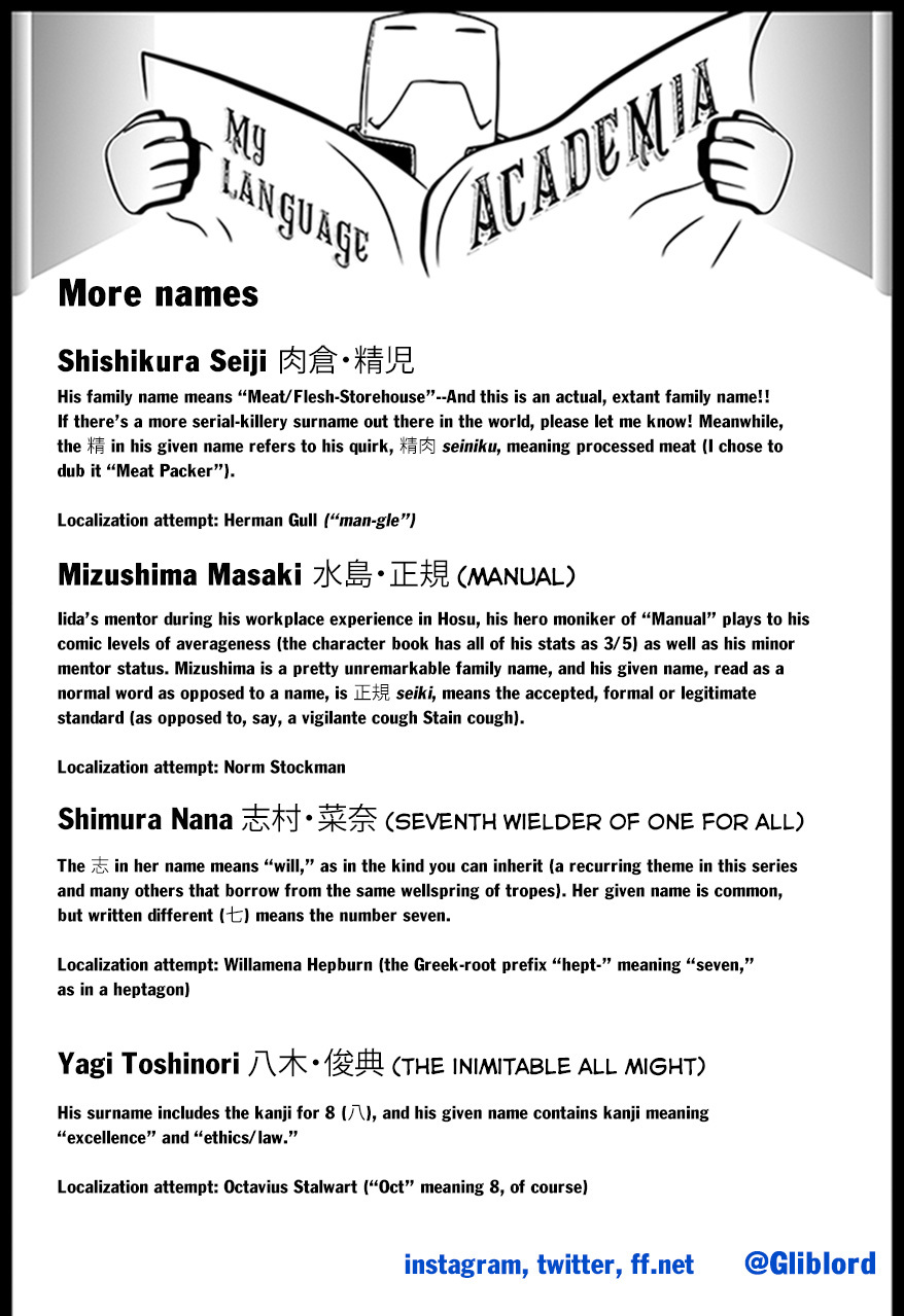 Boku no Hero Academia Chapter 110 page 20 - Chapter 110: Rescue Exercise (Cont.)