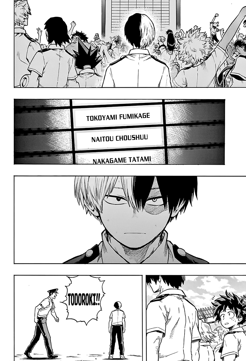 Boku no Hero Academia Chapter 114 page 6 - Chapter 114: Aftermath of the Results