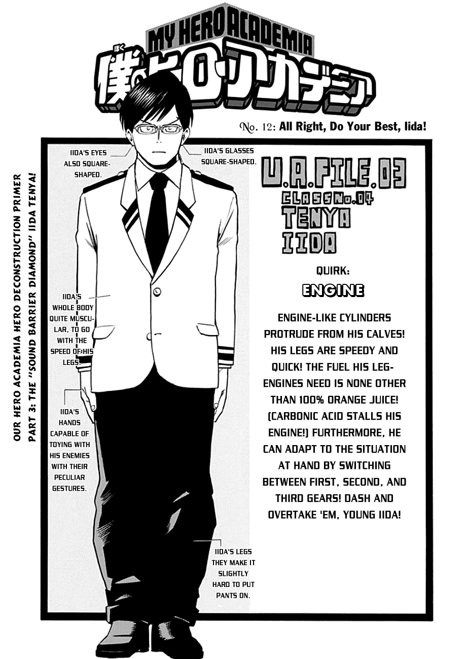Boku no Hero Academia Chapter 12 page 1 - Chapter 12: All Right, Do Your Best, Iida!
