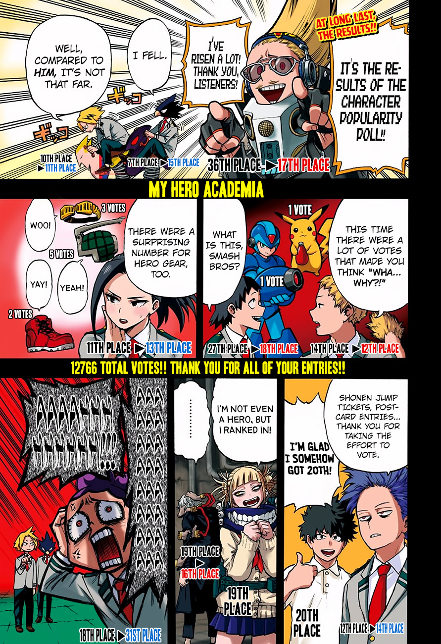 Boku no Hero Academia Chapter 120 page 4 - Chapter 120: The Three